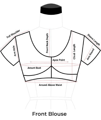 Front measurement guide